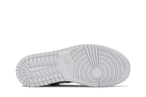 Jordan 1 Low Panda (Women's) DC0774-100 - Phonecase4u photo 4
